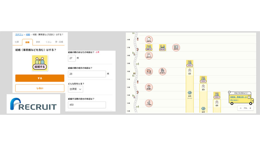 主体的・自律的な選択でつくる、それぞれの納得“解”